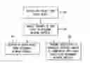 Fig. 01 - Method and apparatus for detecting network protocols