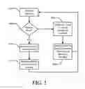 Fig. 06 - Synchronization of clients to maximize multicast opportunities