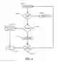 Fig. 07 - Synchronization of clients to maximize multicast opportunities