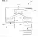 Fig. 06 - Streaming digital content with flexible remote playback