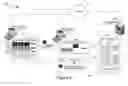 Fig. 03 - Distributed smooth streaming utilizing dynamic manifests