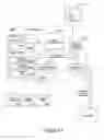 Fig. 12 - Distributed smooth streaming utilizing dynamic manifests