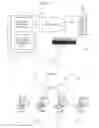 Fig. 02 - Methods and systems for non-intrusive analysis of secure communications