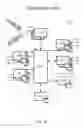 Fig. 09 - Methods, systems and devices for forked routing
