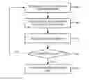 Fig. 01 - System and method for adjusting a level of compression for computing clients