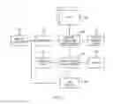 Fig. 03 - System and method for adjusting a level of compression for computing clients