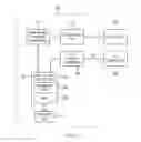 Fig. 04 - System and method for adjusting a level of compression for computing clients