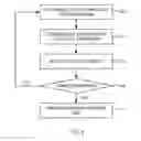Fig. 05 - System and method for adjusting a level of compression for computing clients