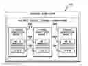 Fig. 01 - Extended input/output measurement word facility for obtaining measurement data