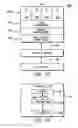 Fig. 02 - Extended input/output measurement word facility for obtaining measurement data