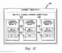 Fig. 03 - Extended input/output measurement word facility for obtaining measurement data