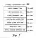 Fig. 08 - Extended input/output measurement word facility for obtaining measurement data