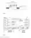 Fig. 05 - Method of transferring and processing data for efficient parallel computation
