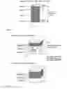 Fig. 06 - Method of transferring and processing data for efficient parallel computation