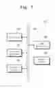Fig. 02 - Direct memory access controller and operating method thereof