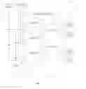 Fig. 03 - Device and method for enabling multi-value digital computation