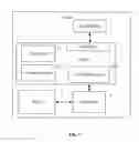 Fig. 02 - System and method for switching use of serial port