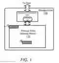 Fig. 02 - Storage drive based antimalware methods and apparatuses