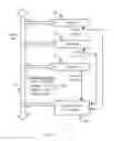 Fig. 07 - Memory bus architecture for concurrently supporting volatile and non-volatile memory modules