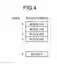 Fig. 05 - MEMORY SYSTEM AND DATA TRANSFER METHOD