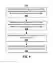 Fig. 06 - Descriptor scheduler