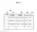 Fig. 04 - STORAGE APPARATUS, MEMORY AREA MANAGING METHOD THEREOF, AND FLASH MEMORY PACKAGE