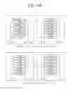 Fig. 16 - FLASH MEMORY DEVICE WITH MULTI-LEVEL CELLS AND METHOD OF WRITING DATA THEREIN