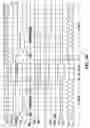 Fig. 06 - Non-volatile semiconductor memory device with power saving feature