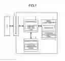 Fig. 02 - Memory system and method for writing data into memory system