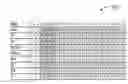 Fig. 01 - Memory interface signal reduction