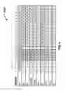Fig. 05 - Memory interface signal reduction
