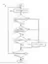 Fig. 01 - Selecting an input/output tape volume cache
