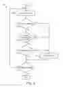 Fig. 07 - Selecting an input/output tape volume cache