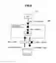 Fig. 09 - Storage system