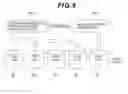Fig. 09 - Storage subsystem and its logical unit processing method