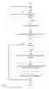 Fig. 07 - Method and apparatus for optimizing the usage of cache memories