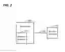 Fig. 03 - Protecting data during different connectivity states