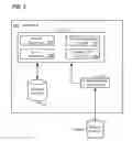 Fig. 06 - Protecting data during different connectivity states