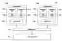 Fig. 01 - NEIGHBOR CACHE DIRECTORY
