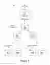 Fig. 04 - Deduplication-aware page cache
