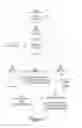 Fig. 06 - Deduplication-aware page cache