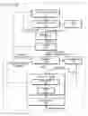 Fig. 01 - Systems and Methods for Processing Memory Transactions