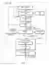 Fig. 02 - Systems and Methods for Processing Memory Transactions