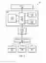 Fig. 03 - Systems and Methods for Processing Memory Transactions