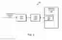 Fig. 04 - Systems and Methods for Processing Memory Transactions