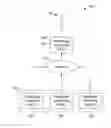 Fig. 01 - METHODS AND SYSTEM FOR VERIFYING MEMORY DEVICE INTEGRITY