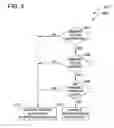 Fig. 05 - METHODS AND SYSTEM FOR VERIFYING MEMORY DEVICE INTEGRITY