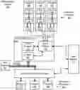 Fig. 01 - Managing unforced injections of cache lines into a cache utilizing predetermined address ranges