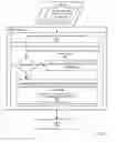 Fig. 03 - Managing unforced injections of cache lines into a cache utilizing predetermined address ranges