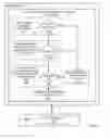 Fig. 04 - Managing unforced injections of cache lines into a cache utilizing predetermined address ranges